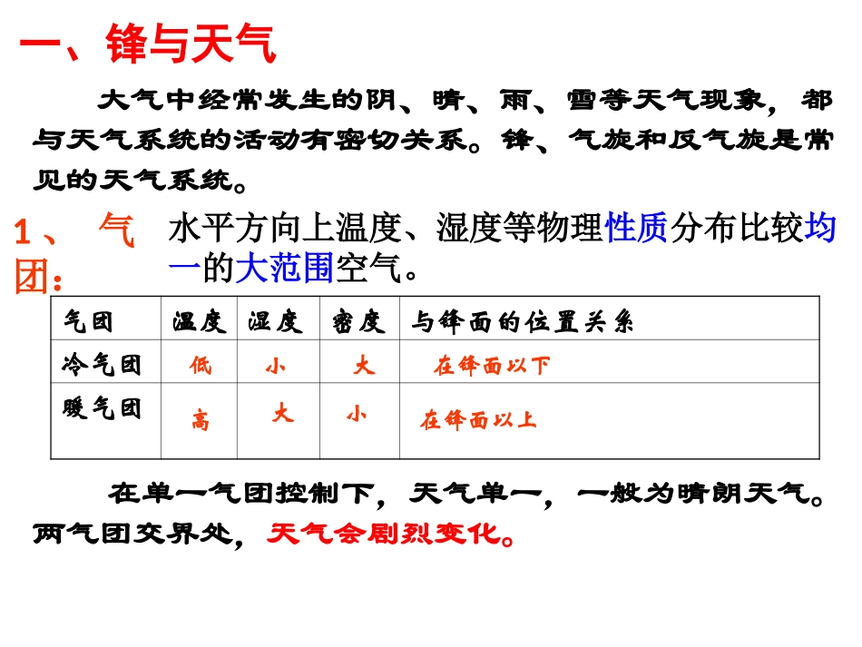 第三节。常见的天气系统_第2页
