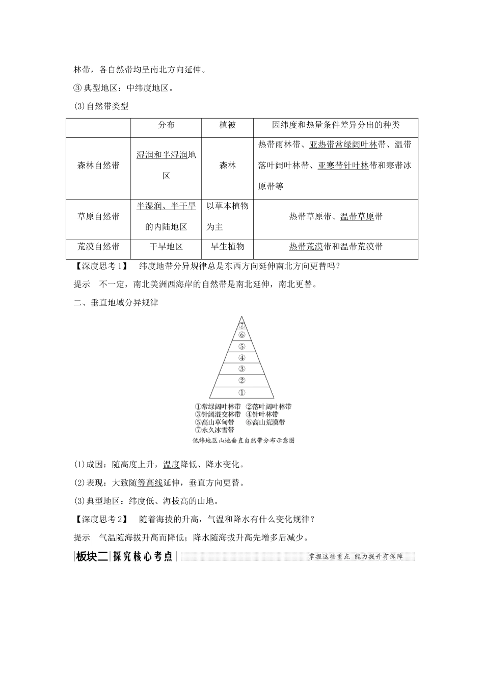 高考地理一轮复习 第三单元 地理环境的整体性和区域差异 第10讲 地理环境的整体性和地域分异 第2课时学案 中图版-中图版高三全册地理学案_第2页