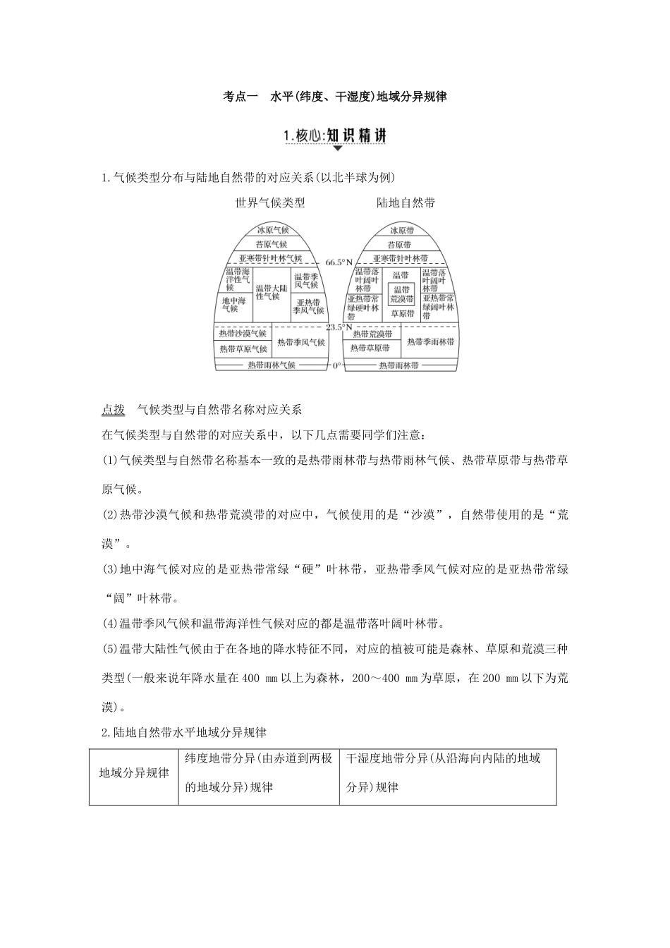 高考地理一轮复习 第三单元 地理环境的整体性和区域差异 第10讲 地理环境的整体性和地域分异 第2课时学案 中图版-中图版高三全册地理学案_第3页