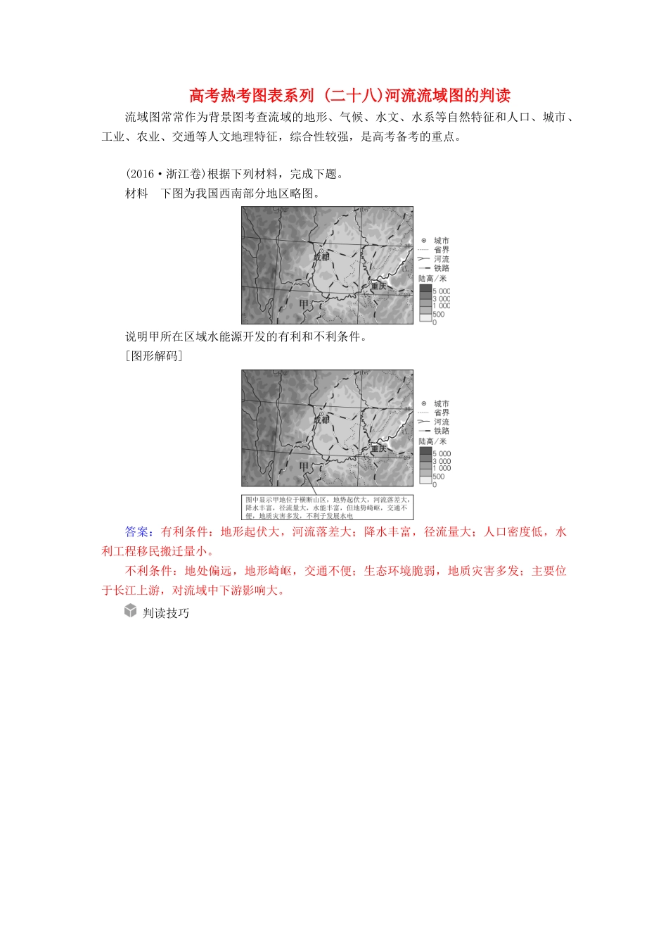 高考地理一轮复习 第三部分 第十五单元 区域自然资源综合开发利用 高考热考图表系列（二十八）河流流域图的判读学案-人教版高三全册地理学案_第1页