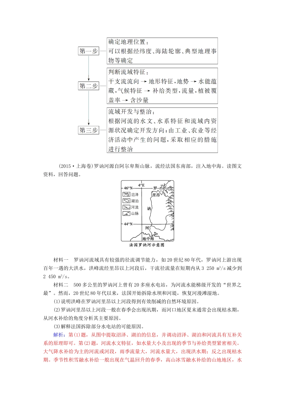 高考地理一轮复习 第三部分 第十五单元 区域自然资源综合开发利用 高考热考图表系列（二十八）河流流域图的判读学案-人教版高三全册地理学案_第2页