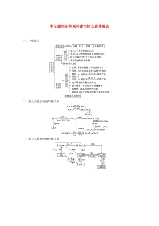高中化学 专题2 从海水中获得的化学物质 本专题知识体系构建与核心素养解读学案 苏教版必修1-苏教版高一必修1化学学案