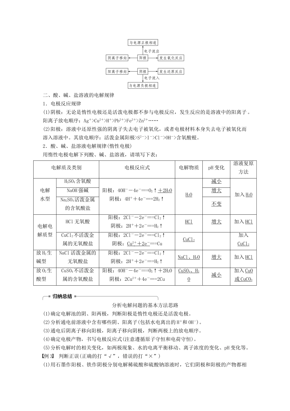 高中化学 专题1 化学反应与能量变化 第二单元 化学能与电能的转化 第3课时 电解池的工作原理学案 苏教版选修4-苏教版高二选修4化学学案_第3页