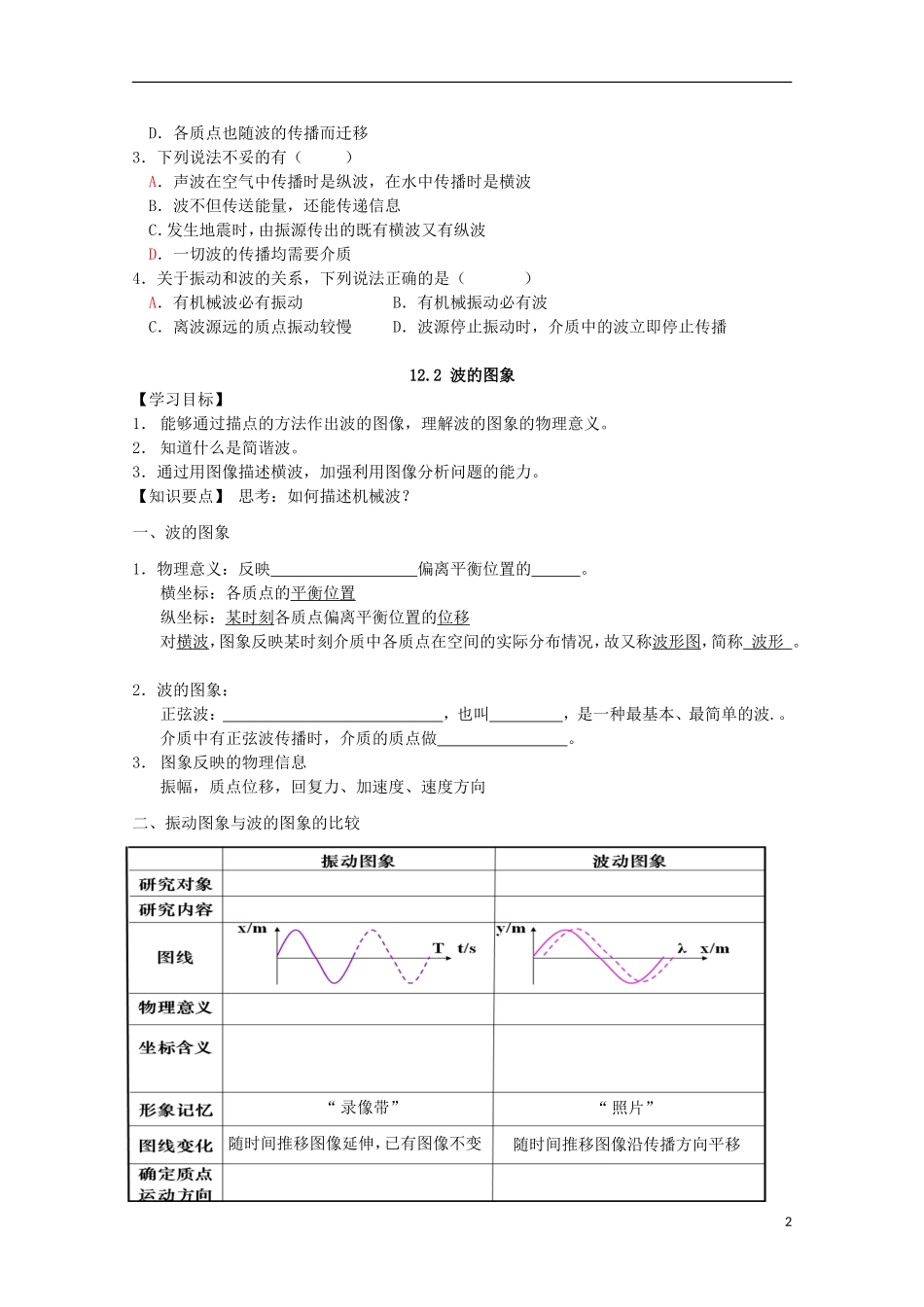 河北省邯郸四中河北省邯郸四中高二物理《机械波》导学案_第2页
