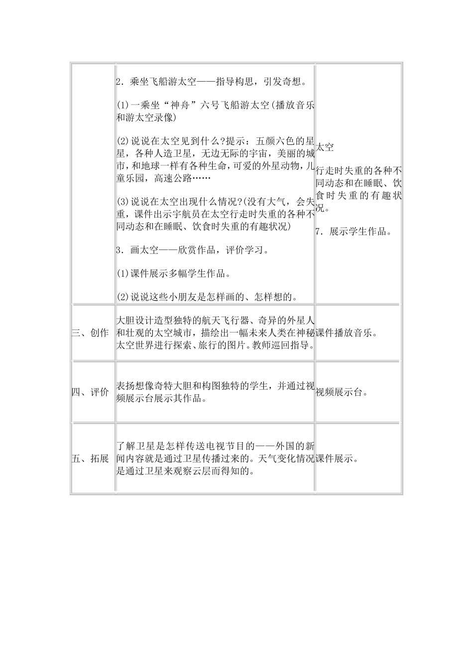 飞天畅想教案1_第2页