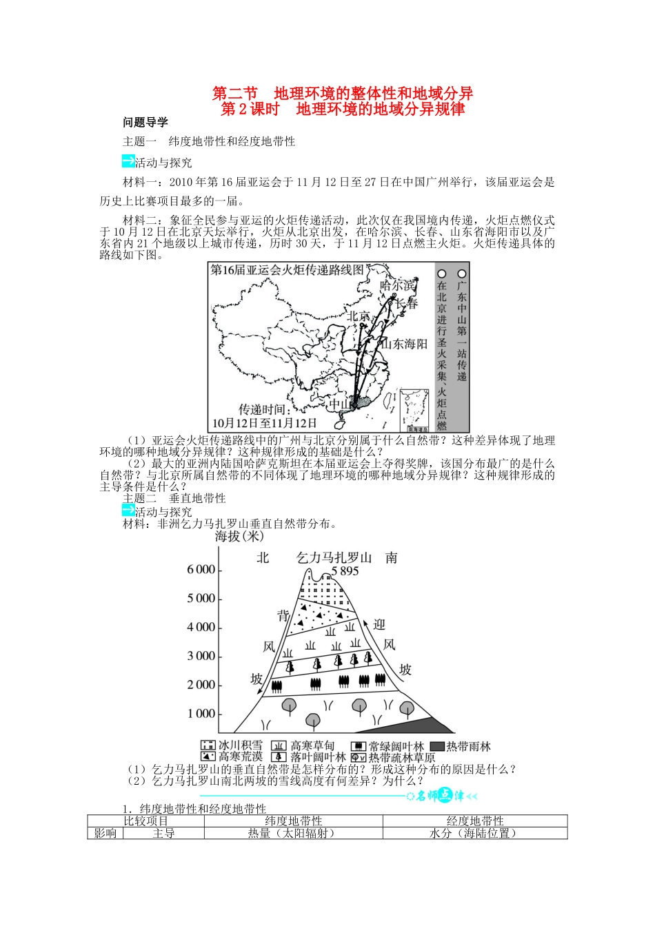 高中地理 第三章 地理环境的整体性和区域差异 第二节 地理环境的整体性和地域分（第2课时）地理环境的地域分异规律学案 中图版必修1-中图版高一必修1地理学案_第1页