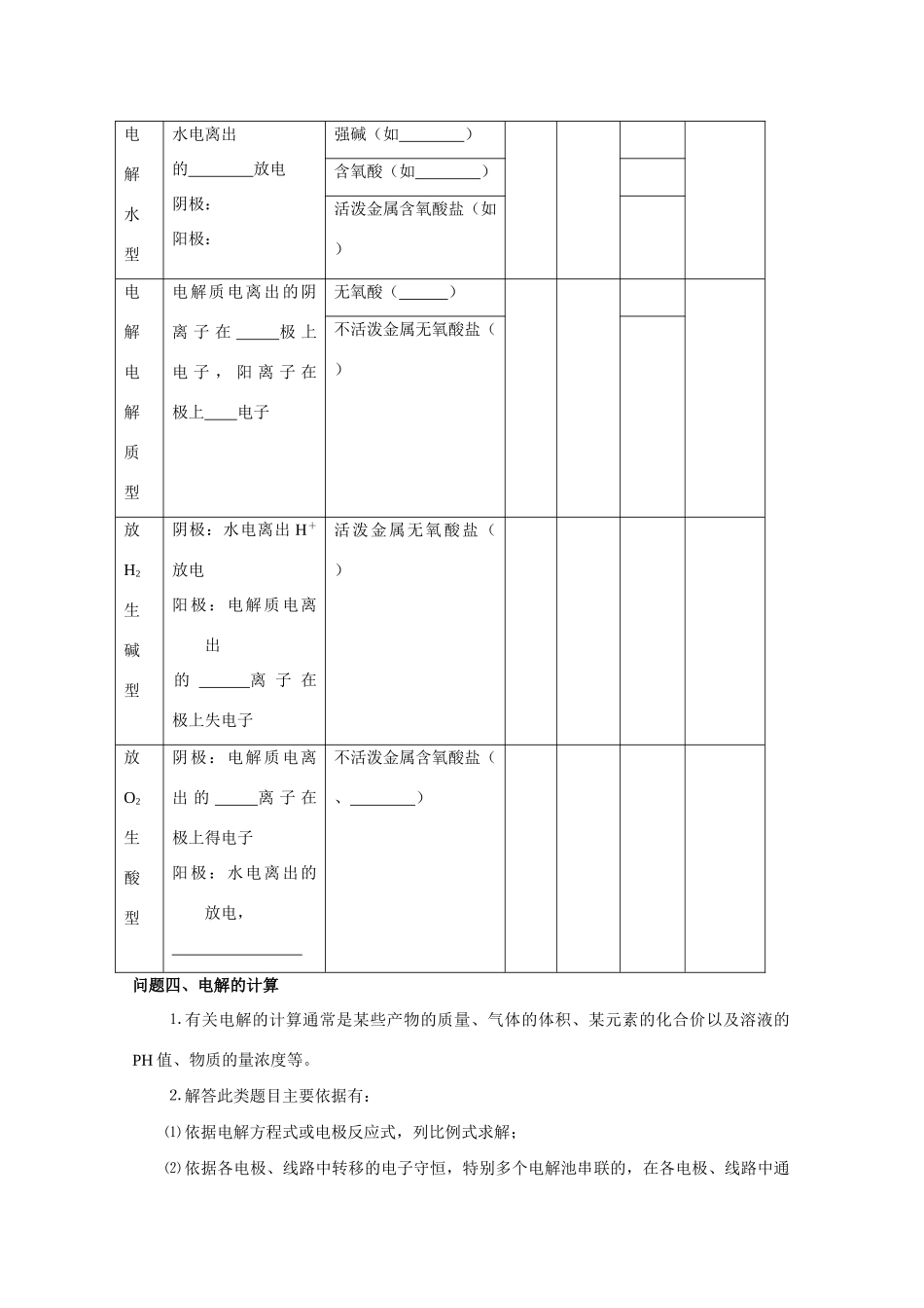 高中化学：1.2.2 电解原理的应用 学案（鲁科版选修4）_第3页