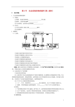 河北省唐山市高中生物 第5章 第3节 生态系统的物质循环（第1课时）学案 新人教版必修3