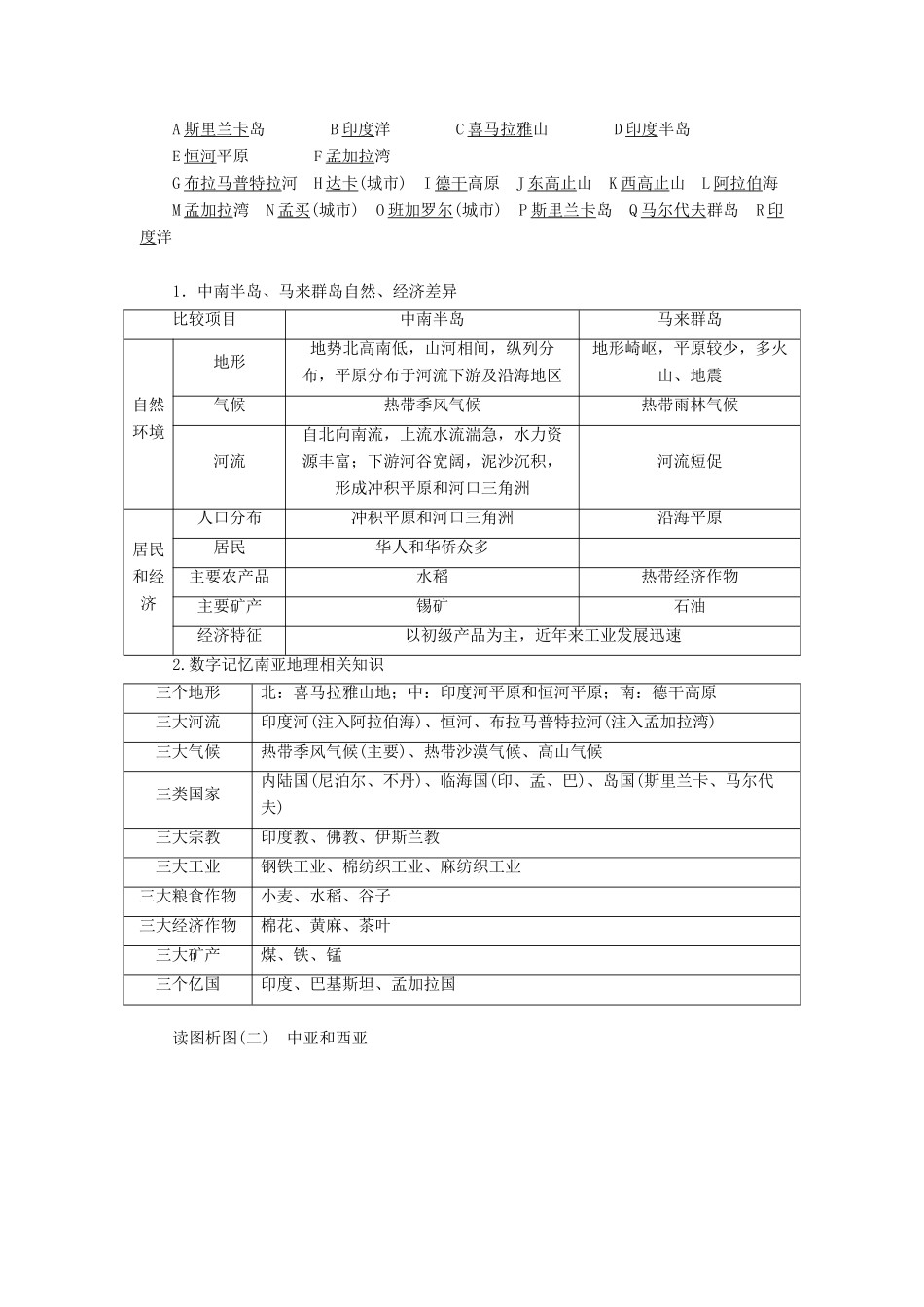 高考地理一轮复习 学好区域地理 功在平时 第二讲 世界地理分区学案（含解析）鲁教版-鲁教版高三全册地理学案_第3页