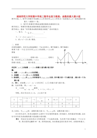 湖南省师范大学附属中学高三数学总复习 函数的最大最小值教案