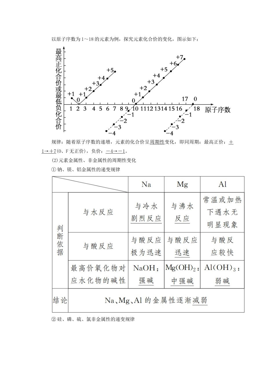 高中化学 第四章 物质结构 元素周期律 第二节 元素周期律 第一课时 元素周期律学案 新人教版必修第一册-新人教版高一第一册化学学案_第2页