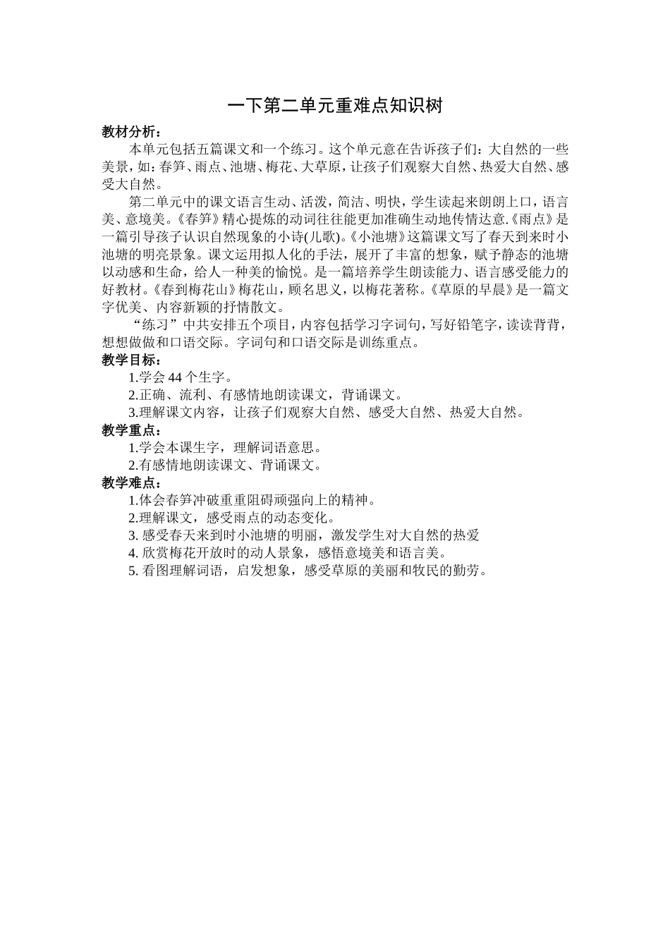 一下第二单元重难点知识树_第1页