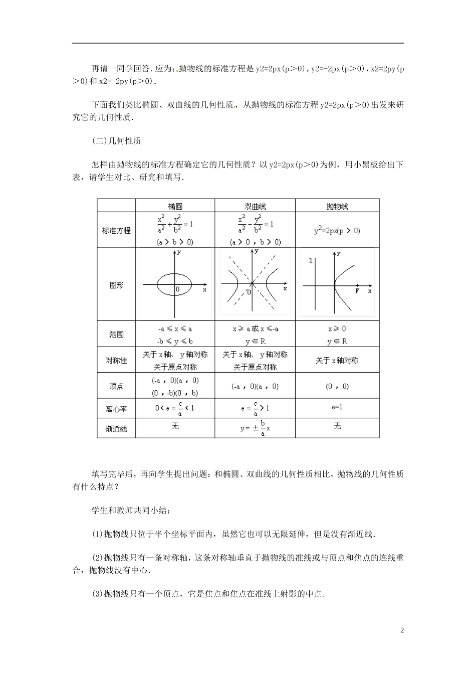 湖南省师范大学附属中学高三数学总复习 抛物线的几何性质教案_第2页