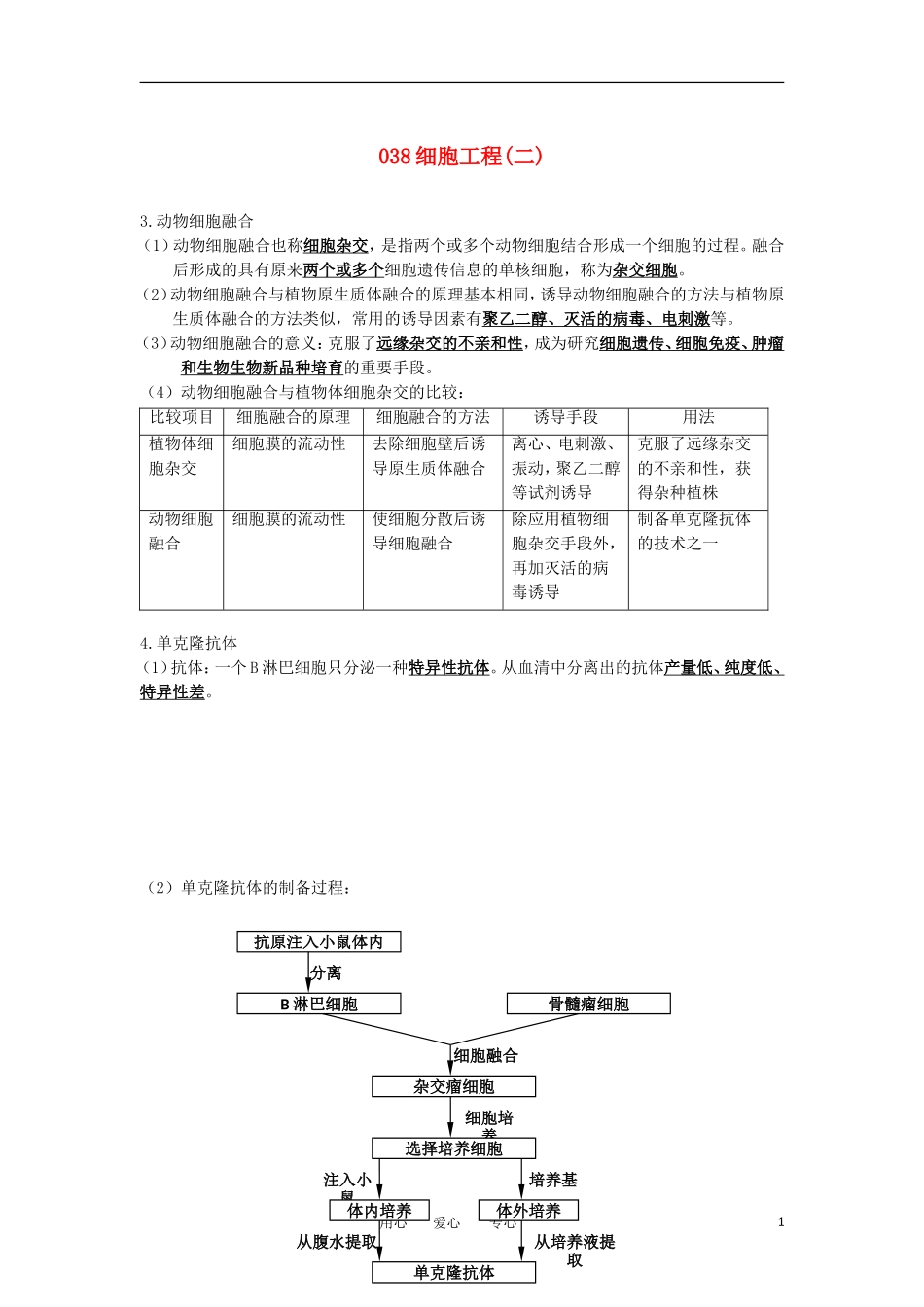 河北省广平一中高三生物总复习学案 038 细胞工程（二）（艺术班）_第1页