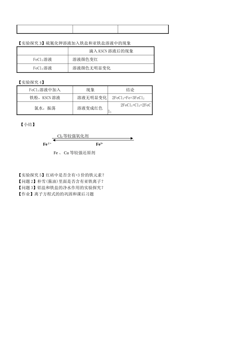 高中化学 3.2《几种重要的金属化合物-铁的重要化合物》学案23 新人教版必修1_第2页