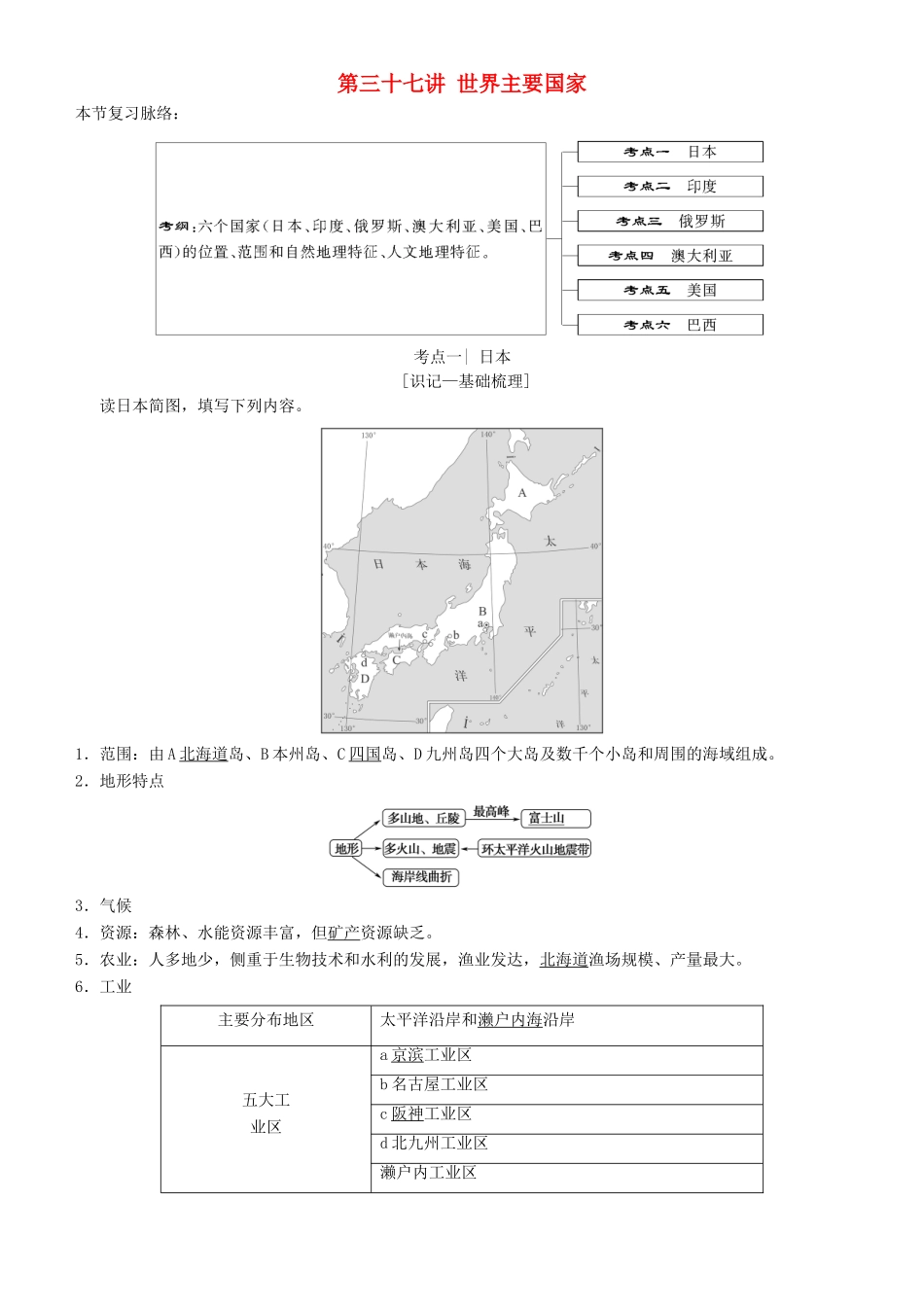 高考地理一轮复习 第三十七讲 世界主要国家讲练结合学案-人教版高三全册地理学案_第1页