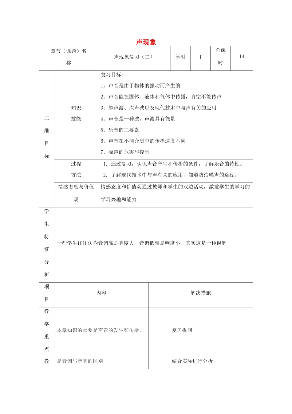 甘肃省武威市中考物理 声现象复习教案2-人教版初中九年级全册物理教案_第1页