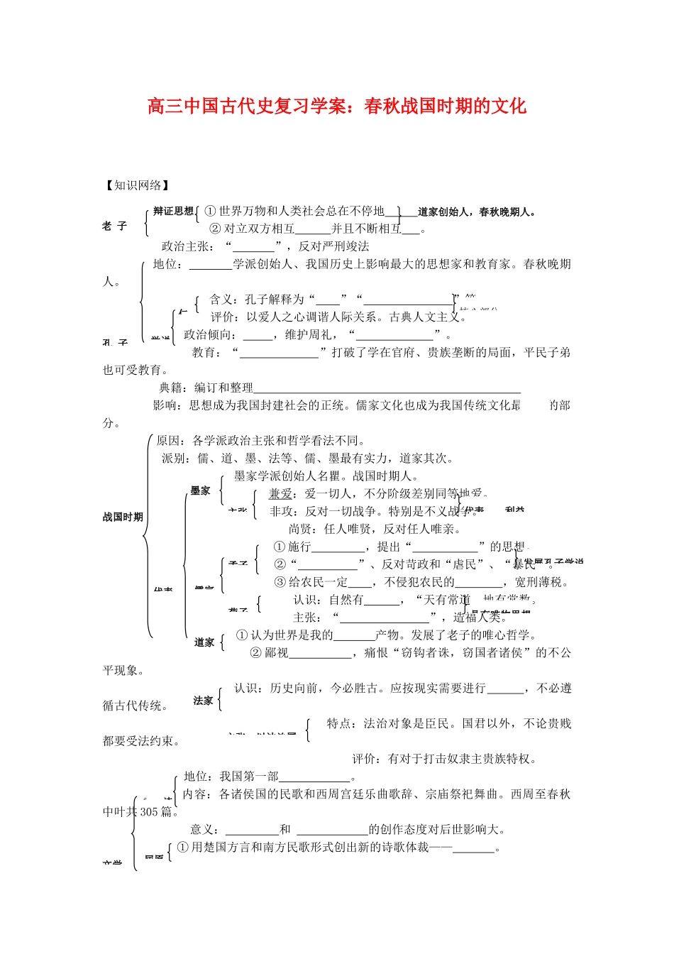 高三历史中国古代史复习学案：1.7  春秋战国时期的文化旧人教版_第1页
