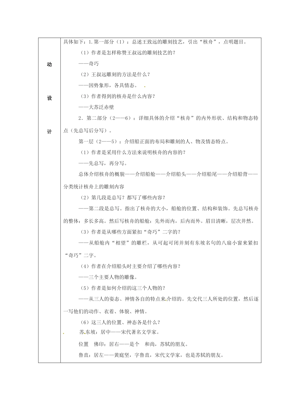 江苏省徐州市铜山区汉王镇中心中学八年级语文上册《核舟记》教案3 新人教版_第2页