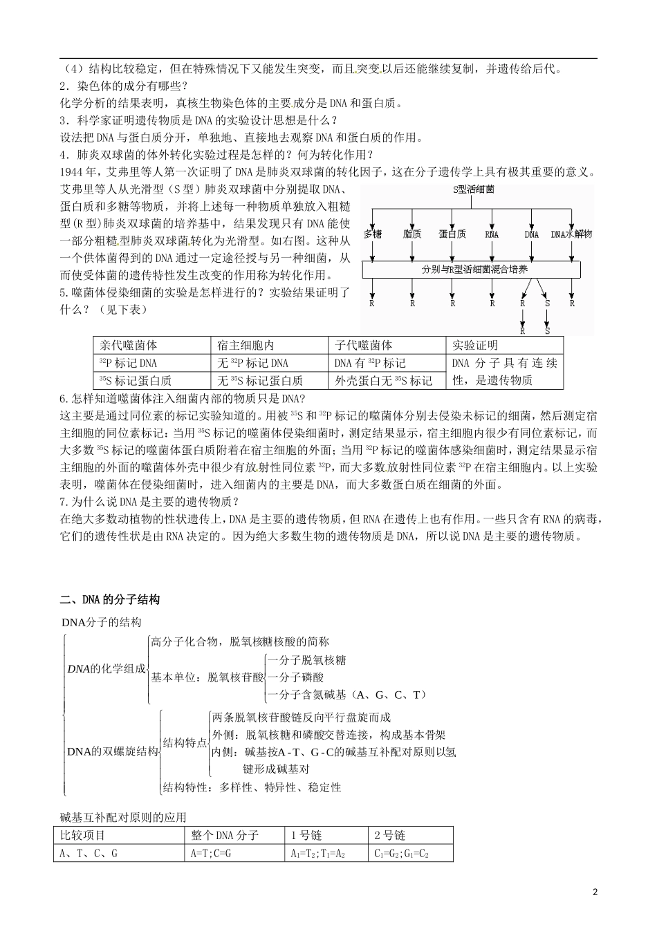 河北省张家口一中高一生物第三章《基因的本质》学案_第2页