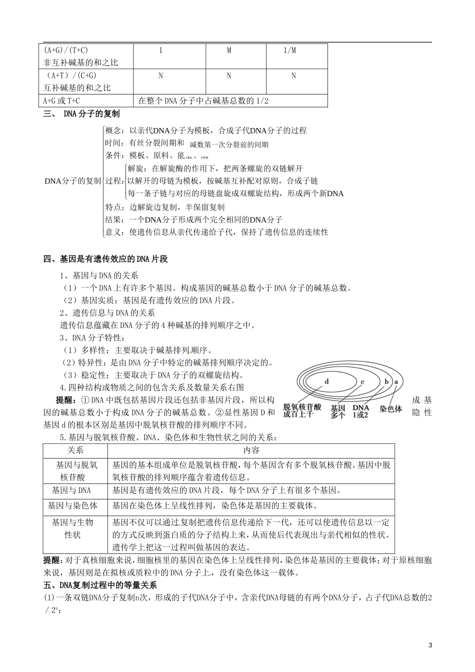 河北省张家口一中高一生物第三章《基因的本质》学案_第3页