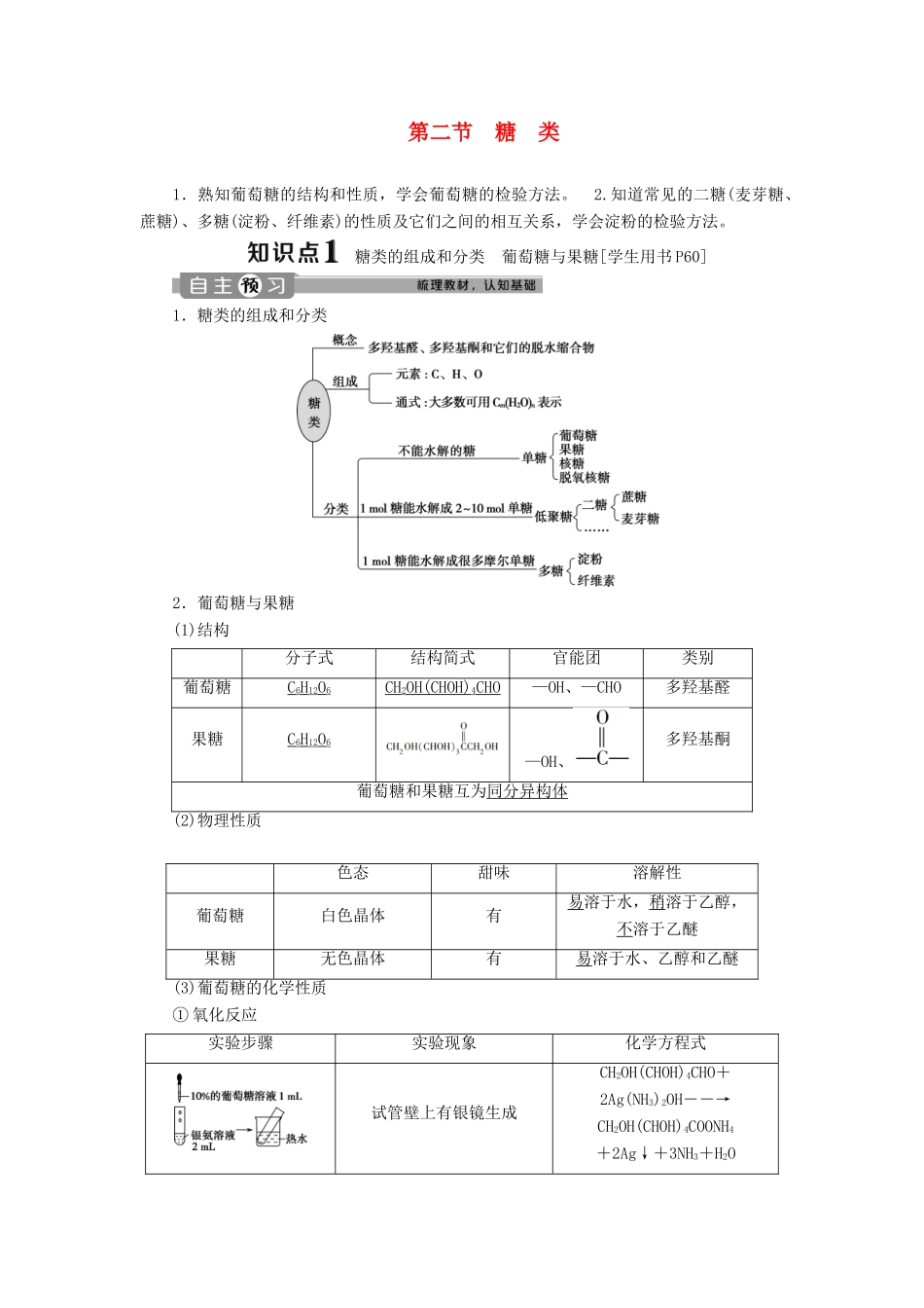高中化学 第四章 生命中的基础有机化学物质 第二节 糖类学案 新人教版选修5-新人教版高二选修5化学学案_第1页