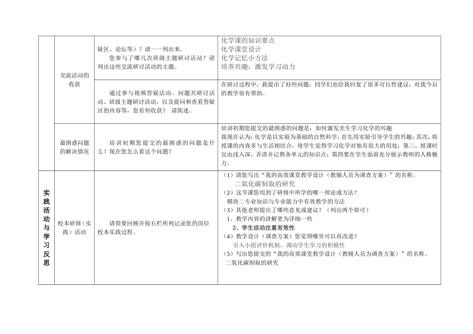 我的研修总结_第2页