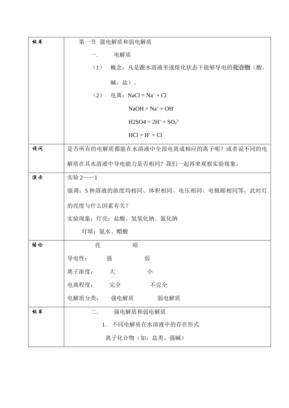 高一化学第二章 电解质溶液 学案 强电解质和弱电解质_第2页