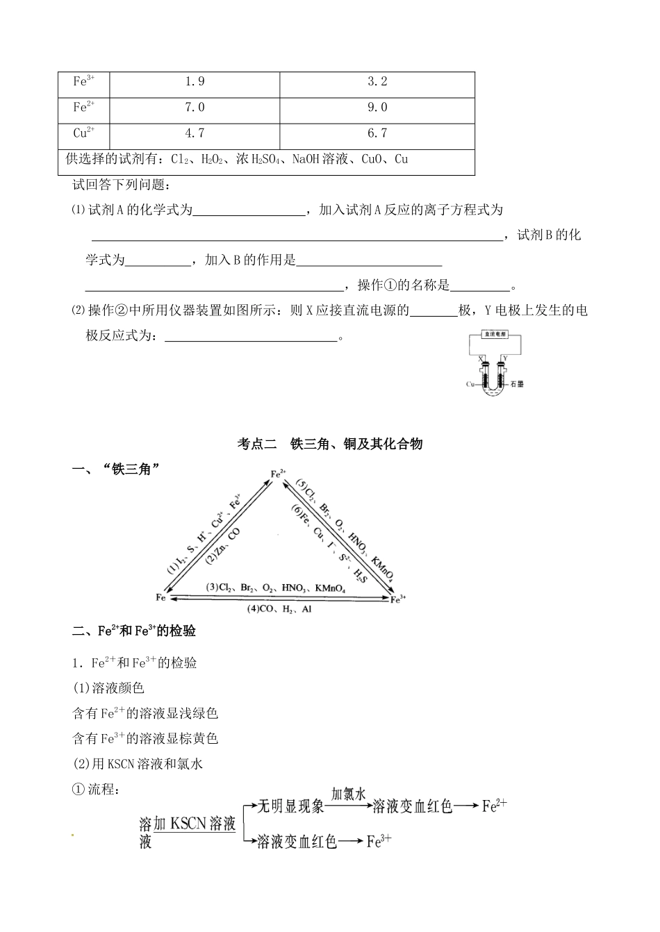 高三化学一轮复习 铁、铜及其化合物学案-人教版高三全册化学学案_第3页