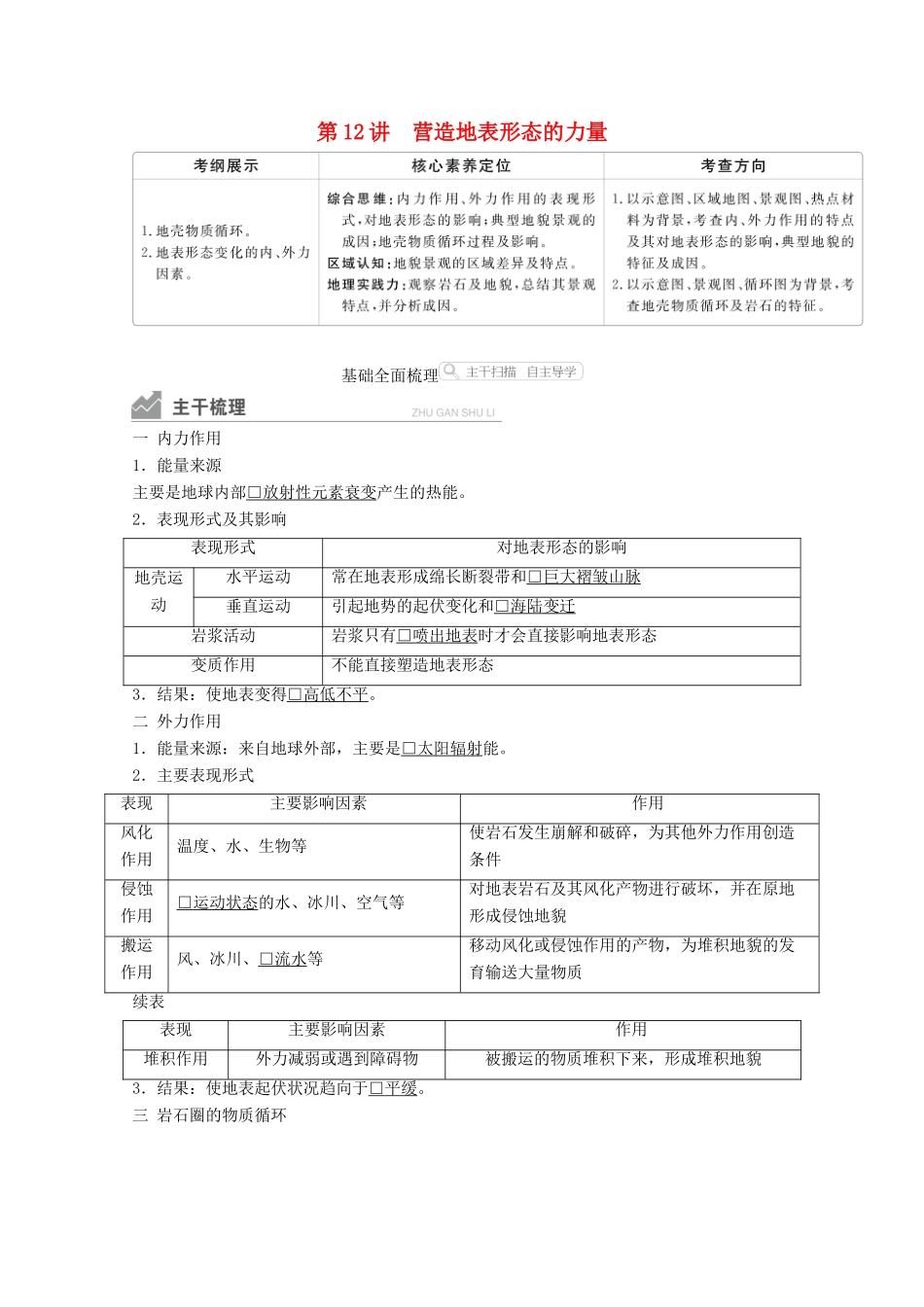 高考地理一轮复习 第一部分 自然地理--重在理解 第四章 地表形态的塑造 第12讲 营造地表形态的力量学案 新人教版-新人教版高三全册地理学案_第1页