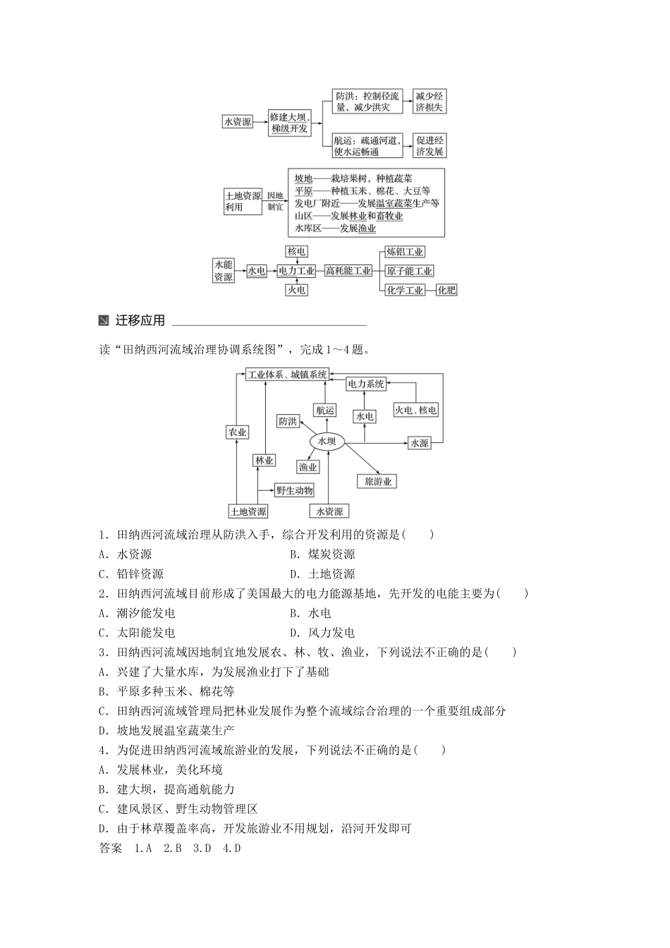 高中地理 第二章 区域可持续发展 第二节 美国田纳西河流域的治理（2）同步备课学案 中图版必修3-中图版高一必修3地理学案_第2页