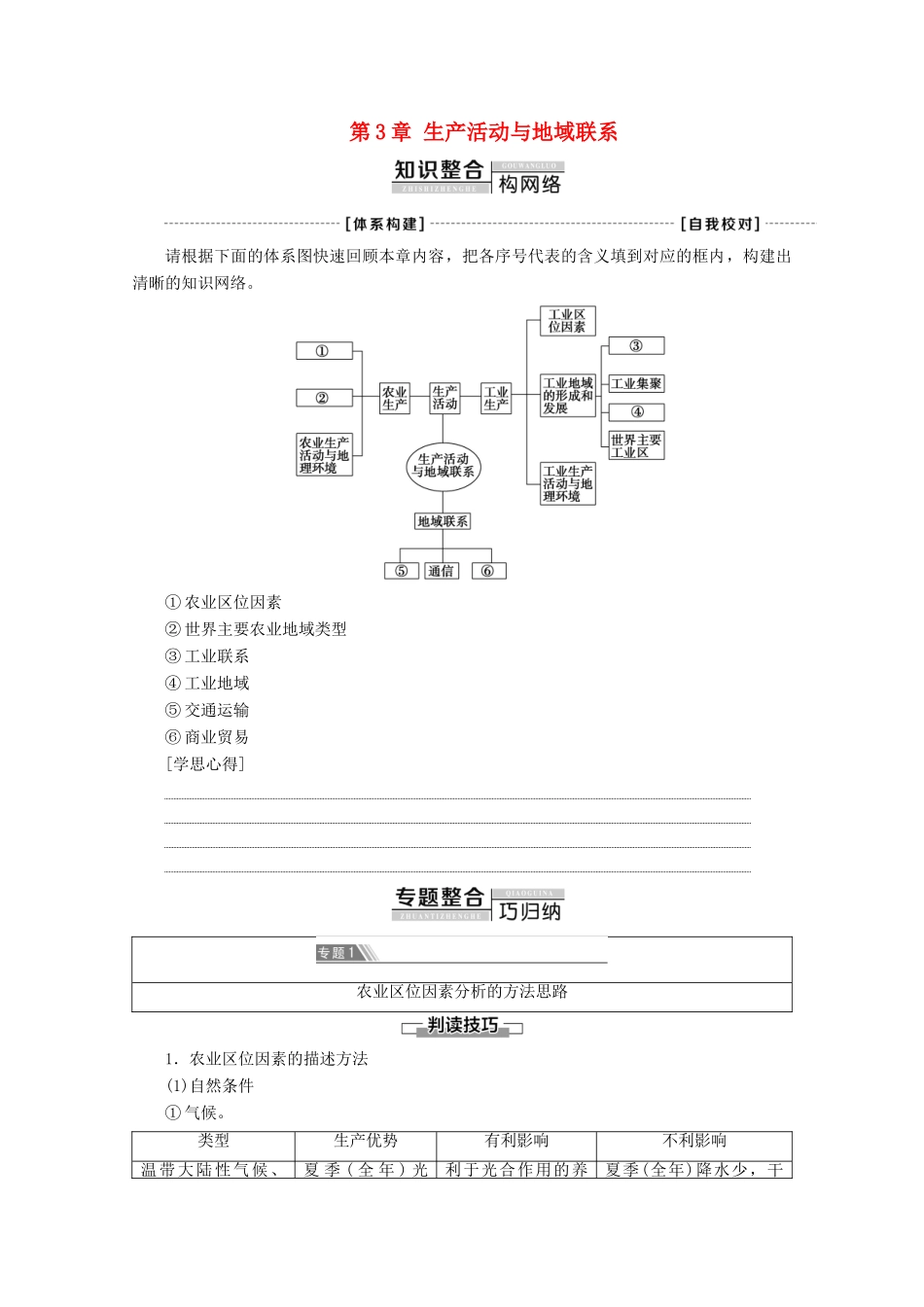 高中地理 第3章 生产活动与地域联系章末小结与测评学案 中图版必修2-中图版高一必修2地理学案_第1页