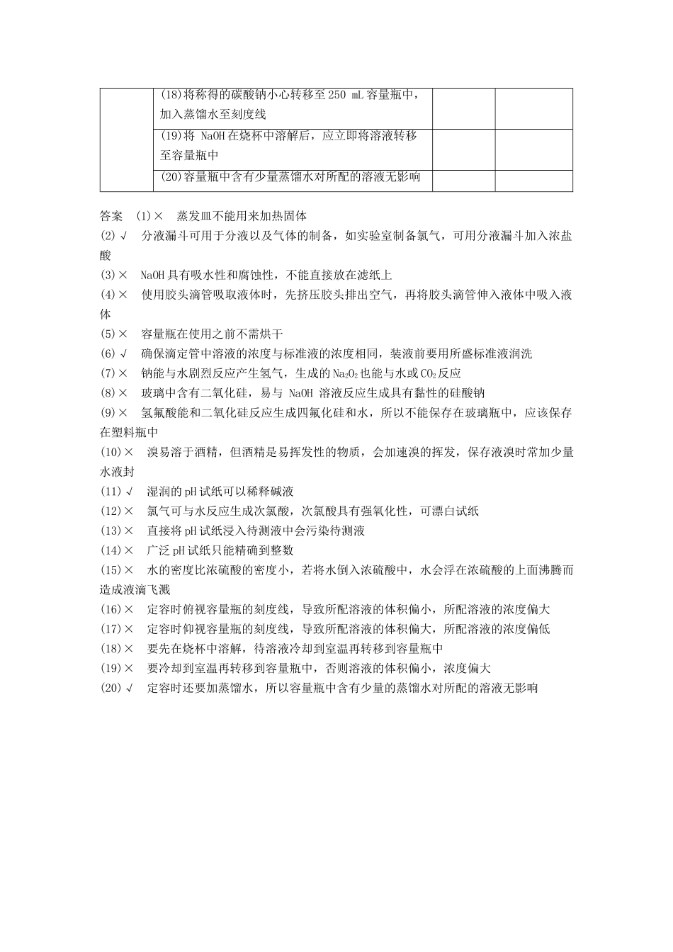 高考化学二轮选择题增分策略 第一篇 命题区间八 化学实验基础知识学案-人教版高三全册化学学案_第3页