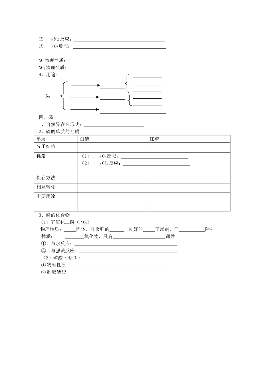 高中化学 1.1《氮和磷》学案 旧人教版必修2_第2页