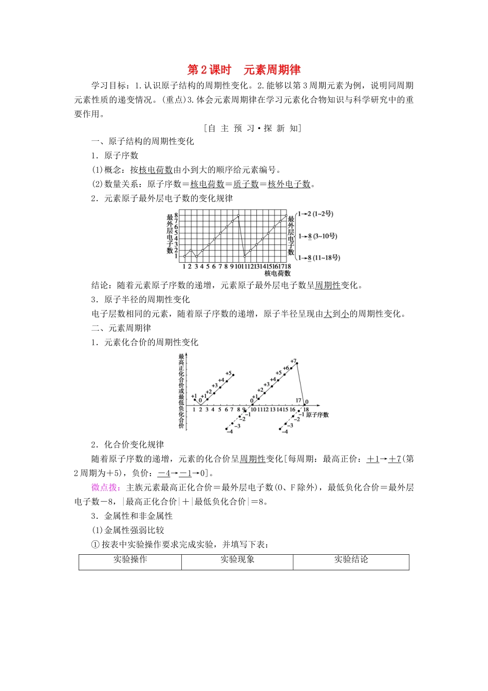 高中化学 专题1 微观结构与物质的多样性 第1单元 核外电子排布与周期律 第2课时 元素周期律学案 苏教版必修2-苏教版高一必修2化学学案_第1页