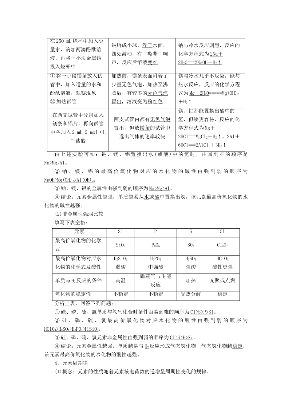 高中化学 专题1 微观结构与物质的多样性 第1单元 核外电子排布与周期律 第2课时 元素周期律学案 苏教版必修2-苏教版高一必修2化学学案_第2页