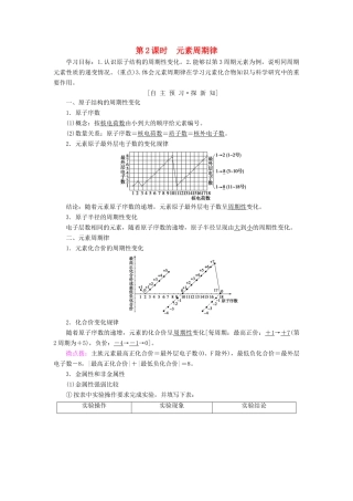 高中化学 专题1 微观结构与物质的多样性 第1单元 核外电子排布与周期律 第2课时 元素周期律学案 苏教版必修2-苏教版高一必修2化学学案