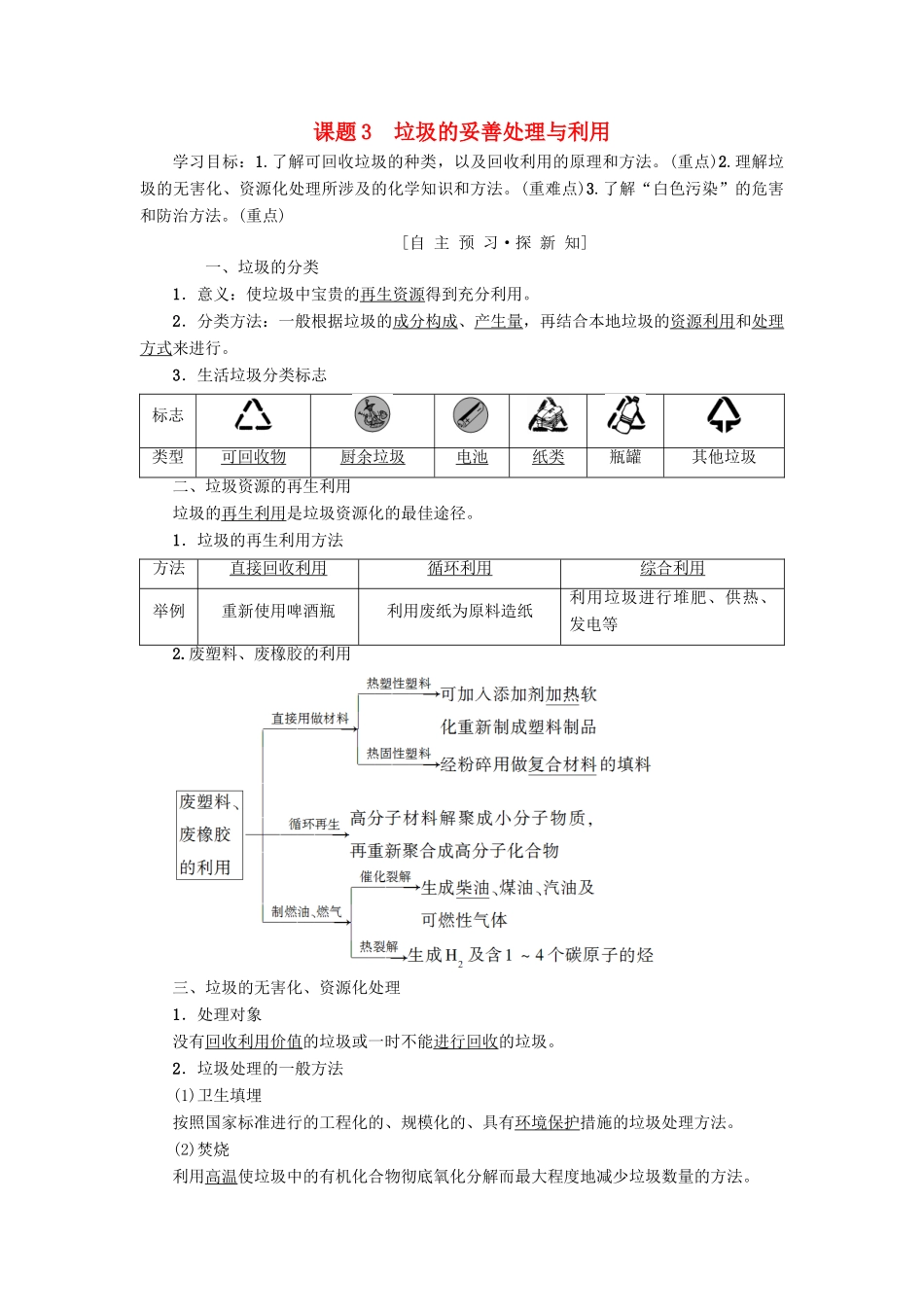 高中化学 主题1 呵护生存环境 课题3 垃圾的妥善处理与利用学案 鲁科版选修1-鲁科版高二选修1化学学案_第1页