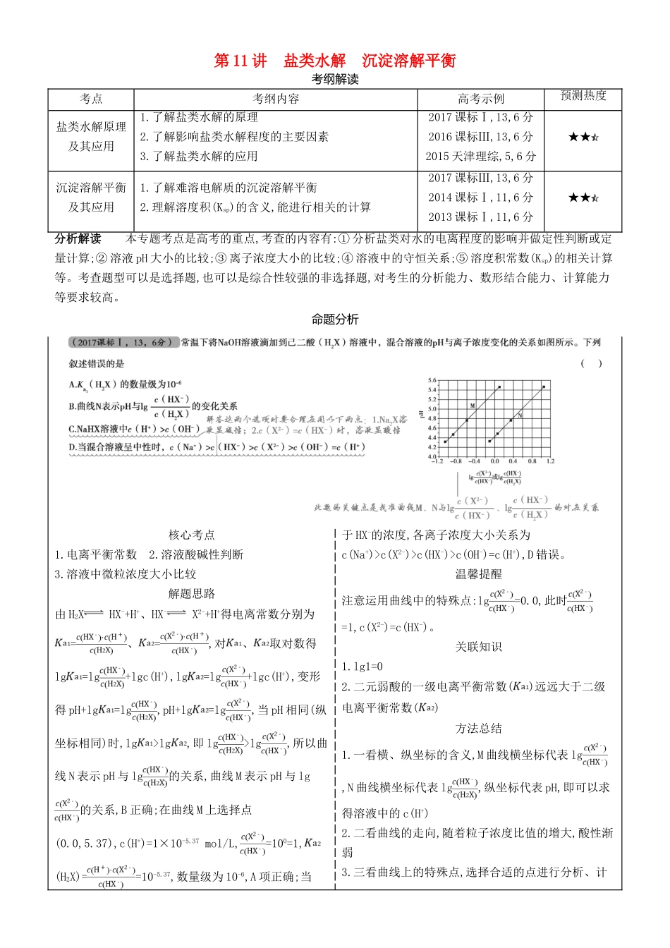 高考化学一轮复习 第11讲 盐类水解 沉淀溶解平衡讲练结合学案-人教版高三全册化学学案_第1页