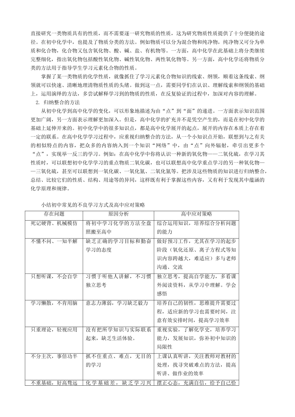 高一化学 初升高化学衔接学法指导导学案 苏教版必修1_第2页