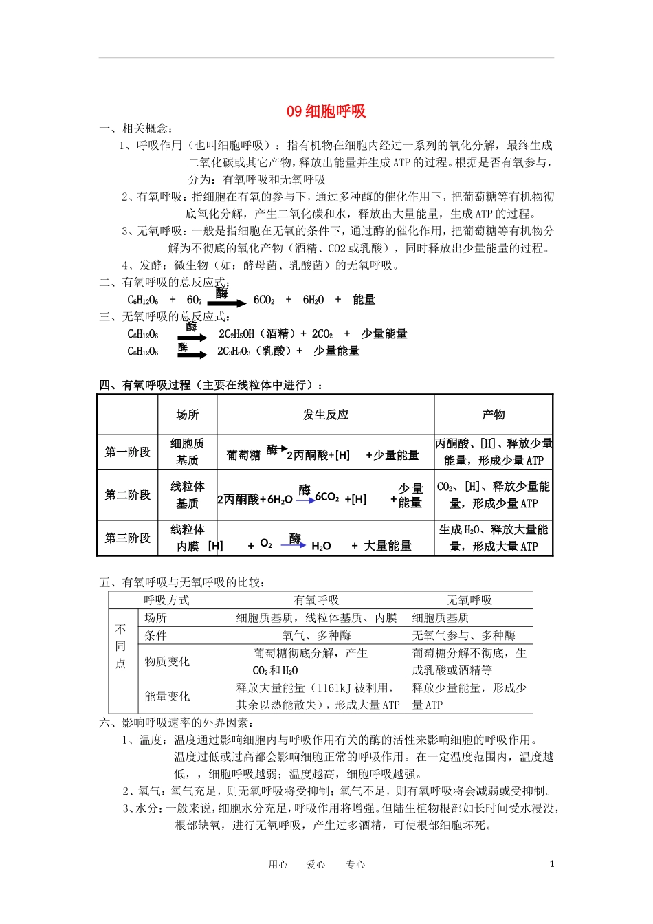 河北省广平一中高三生物总复习学案 09 细胞呼吸（艺术班）_第1页