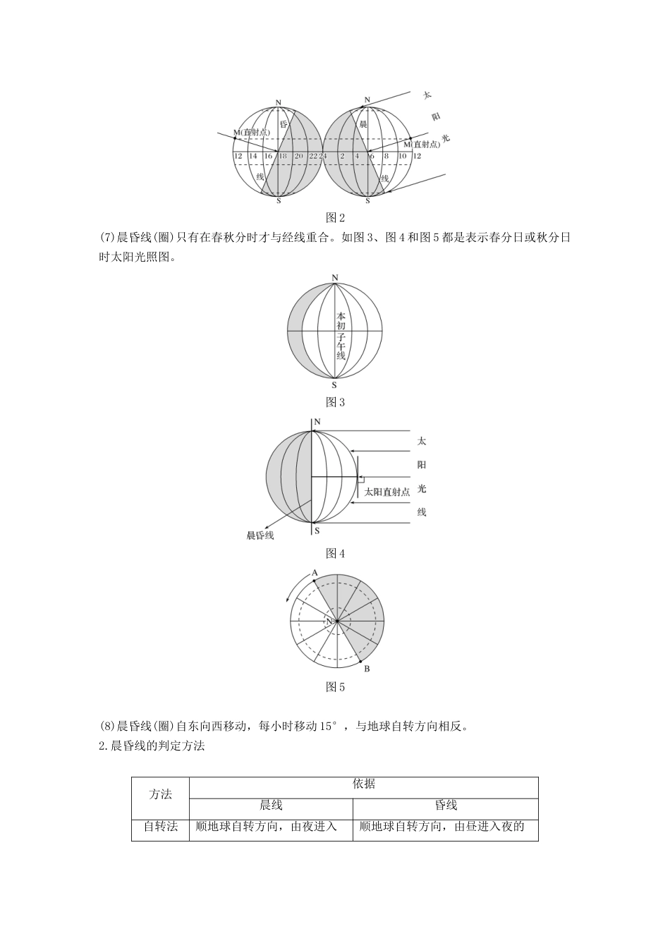 高中地理 第一章 行星地球 第三节 地球的运动 第3课时 昼夜交替学案 新人教版必修3-新人教版高一必修3地理学案_第3页
