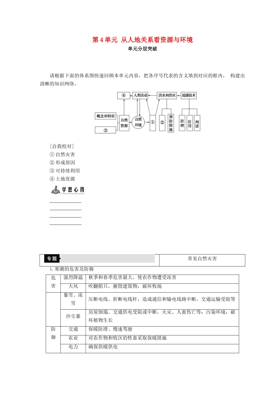 高中地理 第4单元 从人地关系看资源与环境 单元分层突破同步学案 鲁教版必修1-鲁教版高一必修1地理学案_第1页