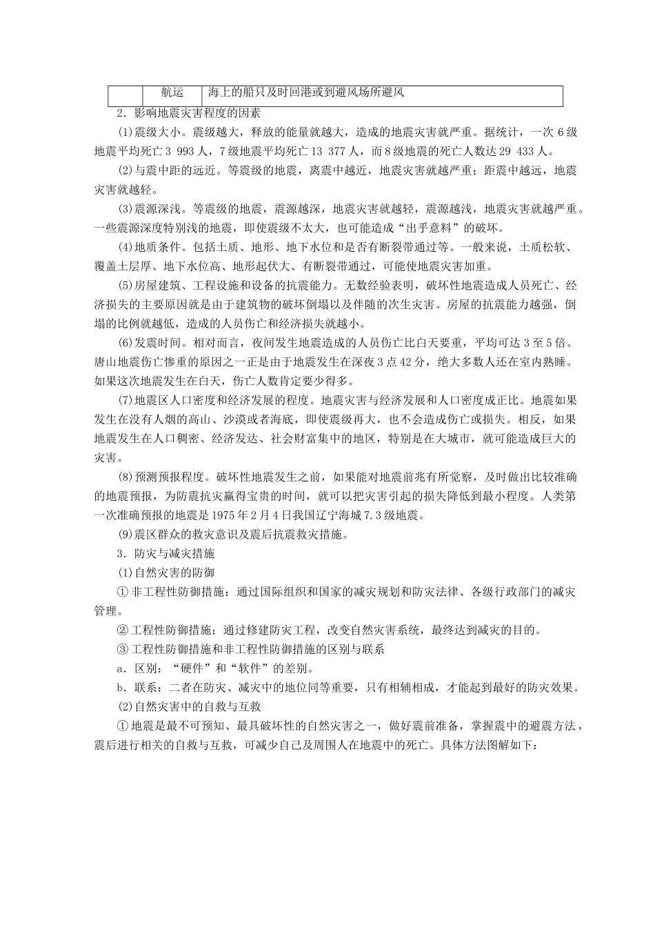 高中地理 第4单元 从人地关系看资源与环境 单元分层突破同步学案 鲁教版必修1-鲁教版高一必修1地理学案_第2页