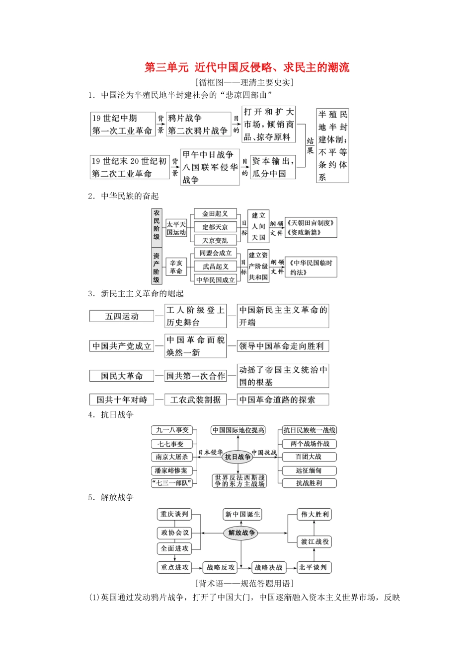 高考历史一轮复习 第三单元 近代中国反侵略、求民主的潮流 课题十一 近代前期的列强侵华与中国人民的反抗斗争学案（含解析）新人教版-新人教版高三全册历史学案_第1页