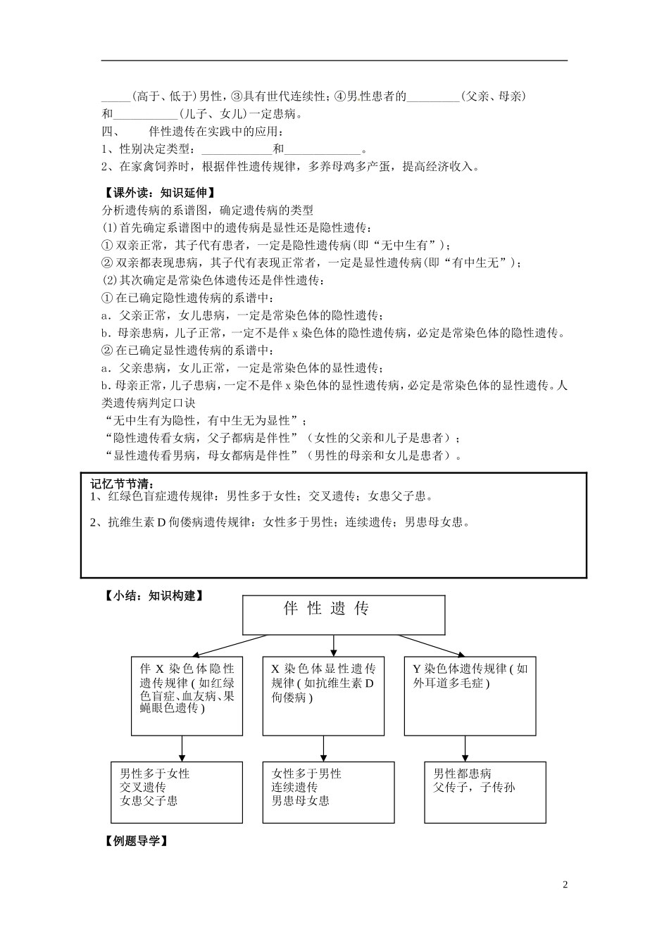 湖南省怀化市湖天中学高中生物 2.3 伴性遗传教学案 新人教版必修2_第2页