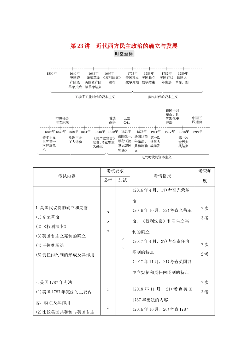 高考历史总复习 专题十 欧美资产阶级代议制与社会主义理论及实践 第23讲 近代西方民主政治的确立与发展学案-人教版高三全册历史学案_第1页