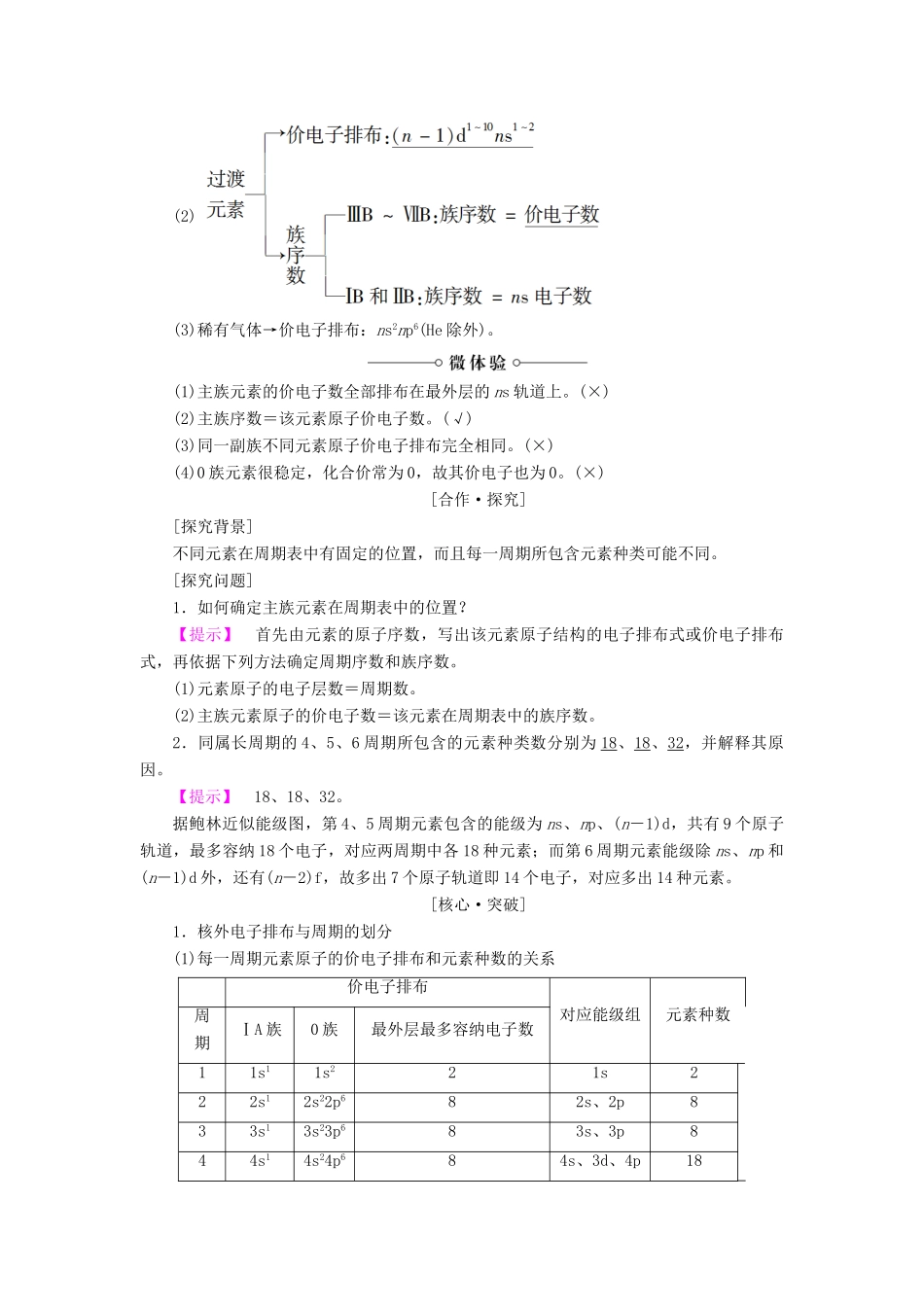 高中化学 第1章 原子结构 第2节 原子结构与元素周期表（第2课时）核外电子排布与元素周期表学案 鲁科版选修3-鲁科版高中选修3化学学案_第2页