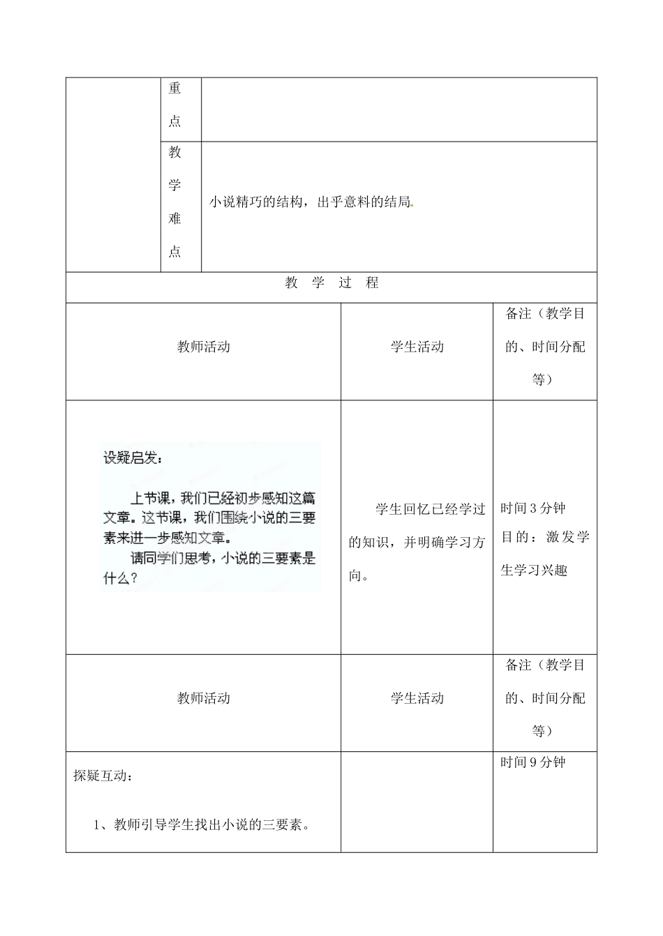 吉林省四平市第十七中学九年级语文上册《第17课 麦琪的礼物》教学设计2 长春版_第2页