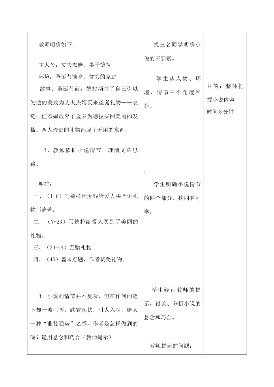 吉林省四平市第十七中学九年级语文上册《第17课 麦琪的礼物》教学设计2 长春版_第3页